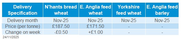 Deleivered grains 24 11 2025.jpg